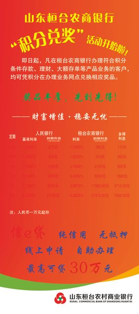 山东农村商业银行积分兑奖展架