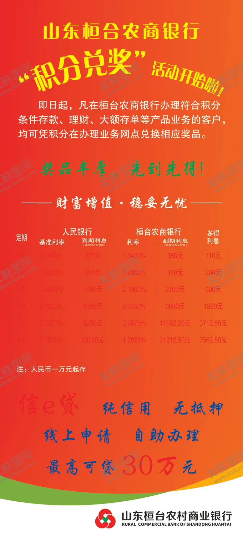 编号：34478007031910235662【酷图网】源文件下载-山东农村商业银行积分兑奖展架