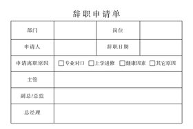 辞职申请单