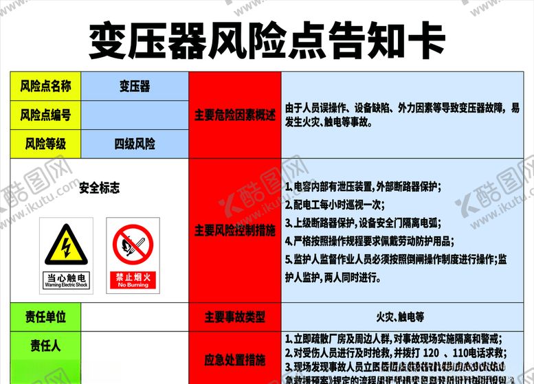 编号：29619910050928012243【酷图网】源文件下载-变压器风险点告知卡