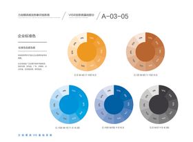 VI模板环保公司咖啡厅文具设计