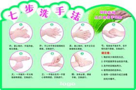 七步洗手法