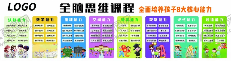 编号：62664606291617474692【酷图网】源文件下载-幼小衔接全脑思维