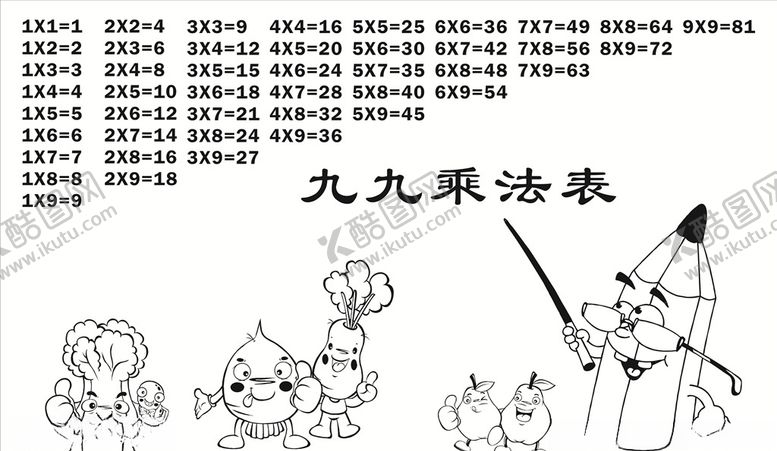编号：31106310261221319611【酷图网】源文件下载-乘法口诀表