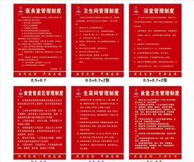 建筑管理制度