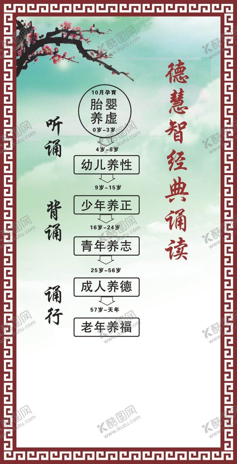 编号：86389310230218062437【酷图网】源文件下载-校园文化