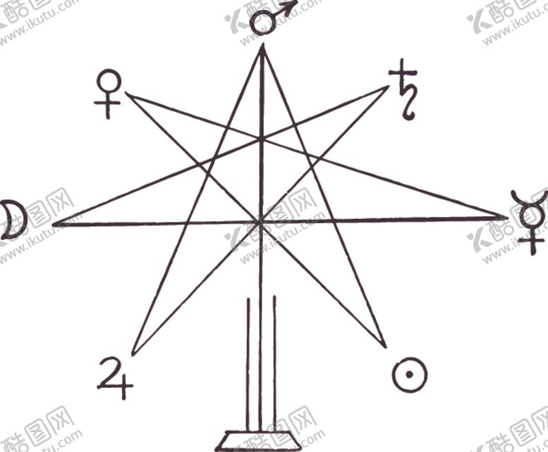 编号：86204509141423493304【酷图网】源文件下载-星座