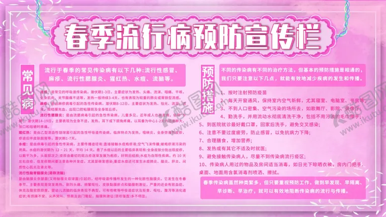 编号：52762704190146574145【酷图网】源文件下载-夏季流行病宣传栏
