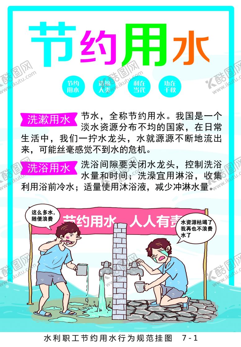 编号：70336207130144231170【酷图网】源文件下载-节约用水