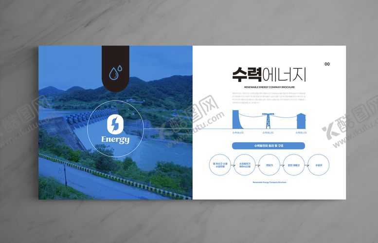 编号：74528010080232203169【酷图网】源文件下载-商务新能源科技画册 
