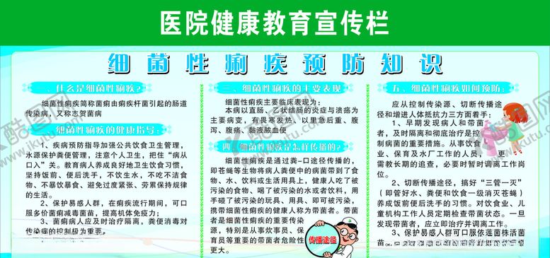 编号：38665407070018561853【酷图网】源文件下载-医院宣传栏
