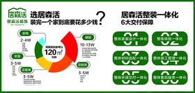 装修装饰公司设计板块整装一体