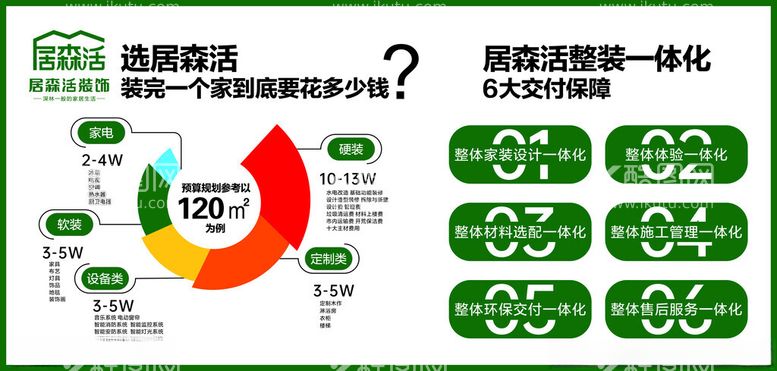 编号：78057912121950052249【酷图网】源文件下载-装修装饰公司设计板块整装一体