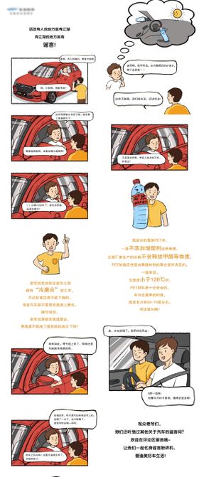 汽车漫画科普长图