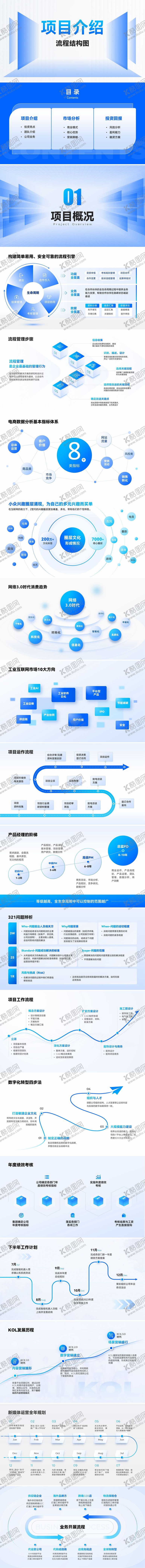 编号：22841802170236184988【酷图网】源文件下载-项目介绍流程图