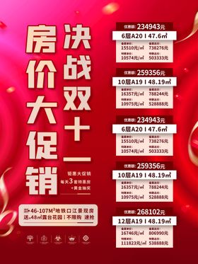 编号：50678909250248429582【酷图网】源文件下载-房地产促销