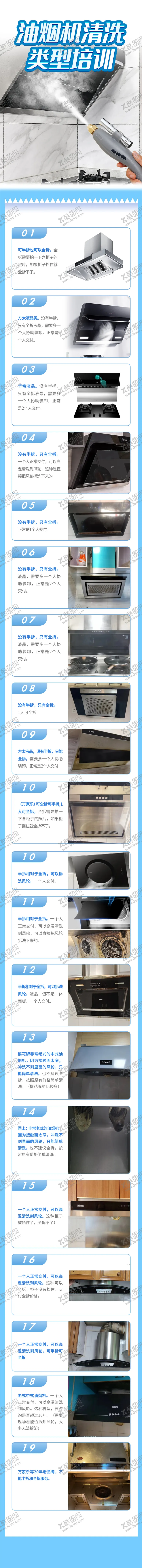 编号：71398211231542405294【酷图网】源文件下载-油烟机清洗长图