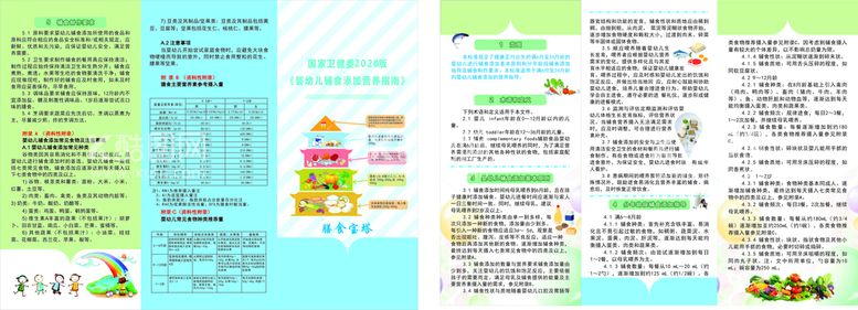 编号：71755111141748591362【酷图网】源文件下载-婴幼儿辅食添加营养指南三折页