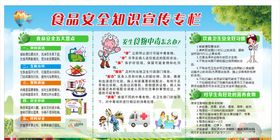 食品安全