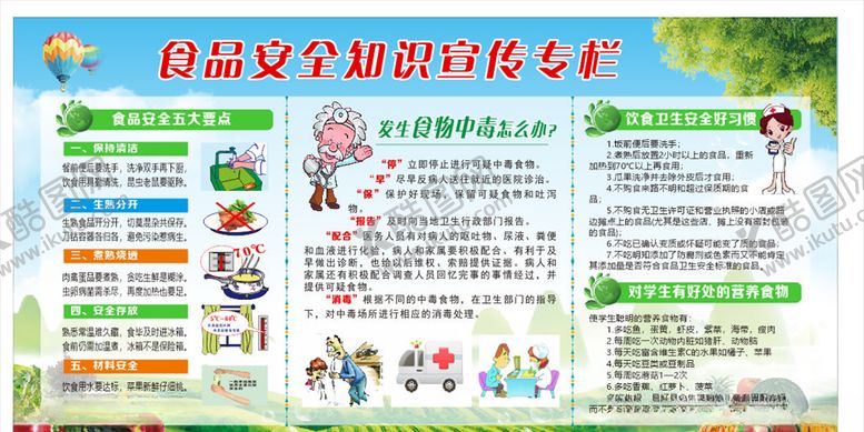 编号：46863305142052515996【酷图网】源文件下载-食品安全