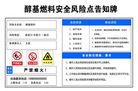 醇基燃料安全风险点告知牌