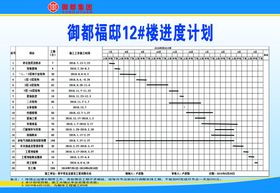 进度计划表