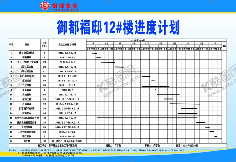 编号：89795706261018576475【酷图网】源文件下载-进度计划表