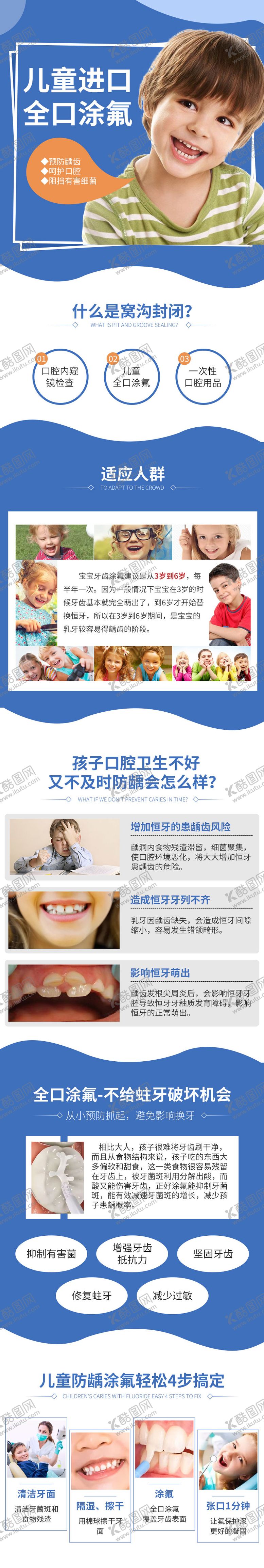 编号：95969001272002148239【酷图网】源文件下载-美团口腔详情页