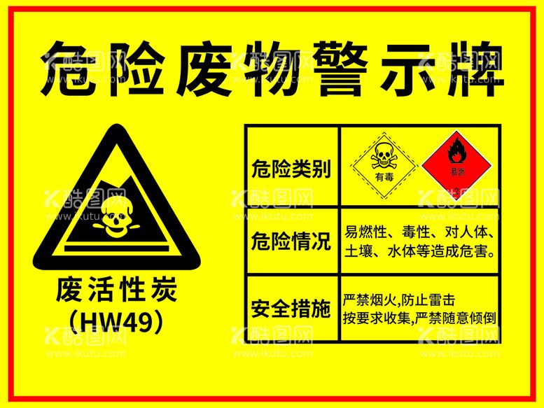 编号：75067010281303412251【酷图网】源文件下载-危险废物警示牌