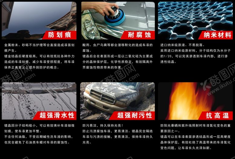 编号：88913410082111339428【酷图网】源文件下载-汽车功能背景