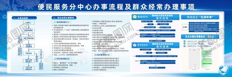 编号：88262409290417333484【酷图网】源文件下载-办事流程