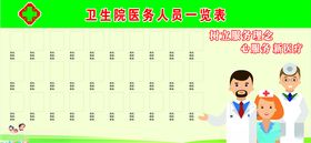 医务人员简介宣传栏