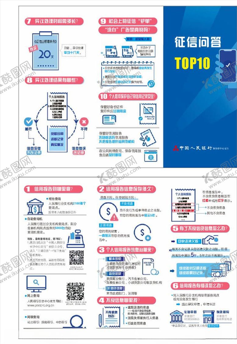 编号：94078005071410442316【酷图网】源文件下载-银行征信问答宣传单