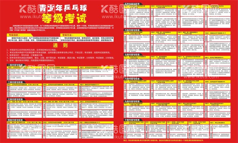 编号：71491512261556531985【酷图网】源文件下载-乒乓球等级考试制度