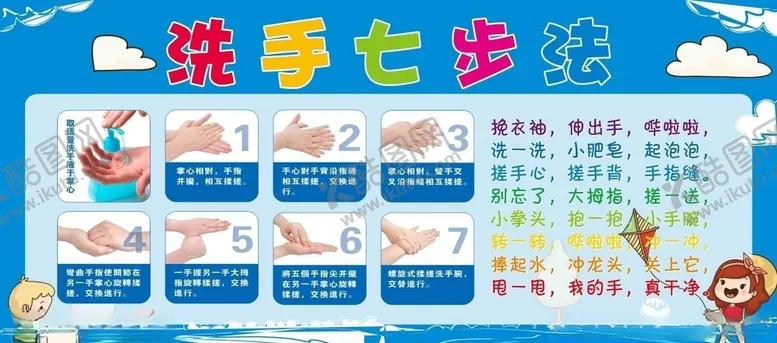 编号：47688704062301318162【酷图网】源文件下载-洗手七步法