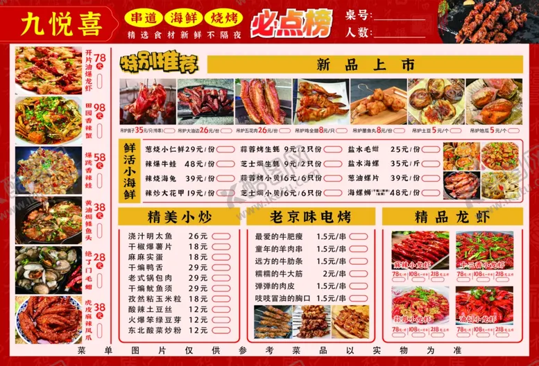 编号：57391310230907275042【酷图网】源文件下载-九段烧火锅菜单展示