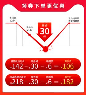 淘宝领券直降促销主图详情