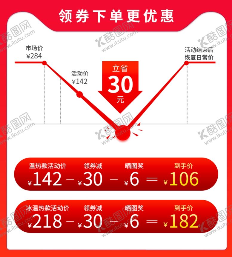编号：59868805172355234010【酷图网】源文件下载-淘宝领券直降促销主图详情