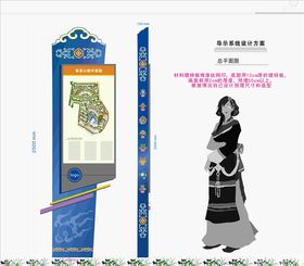 藏元素导视牌