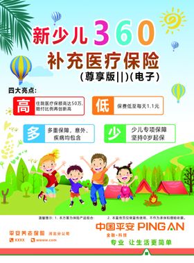 新少儿医疗保险