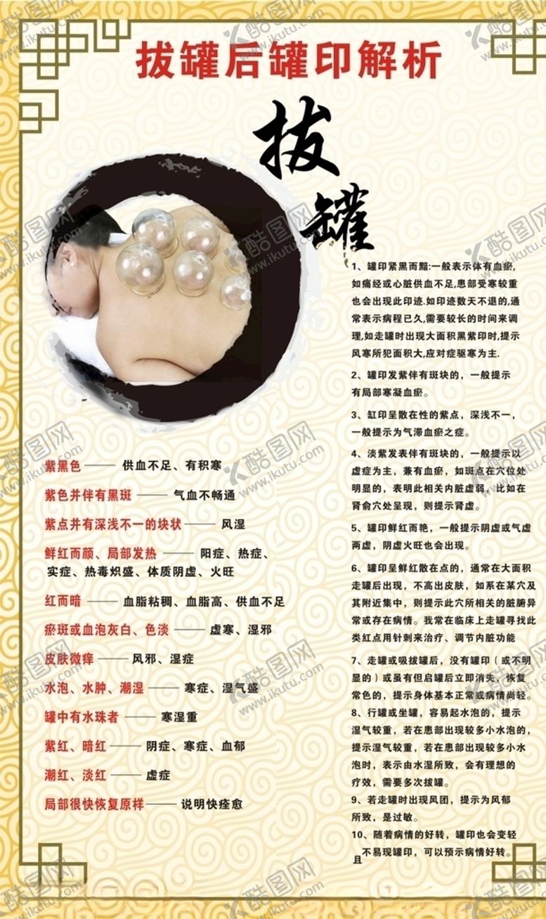 编号：59580510271500092845【酷图网】源文件下载-拔罐