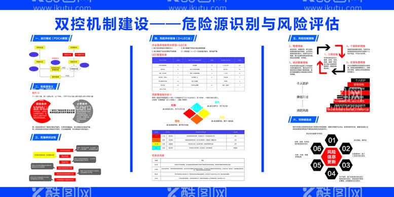 编号：93520312211654115973【酷图网】源文件下载-双控展板