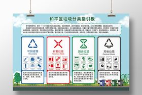 垃圾分类四折页