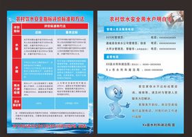 农村饮水安全