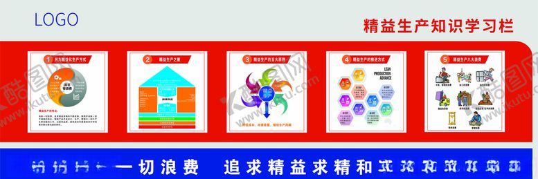编号：79595510200045328234【酷图网】源文件下载-精益生产知识栏