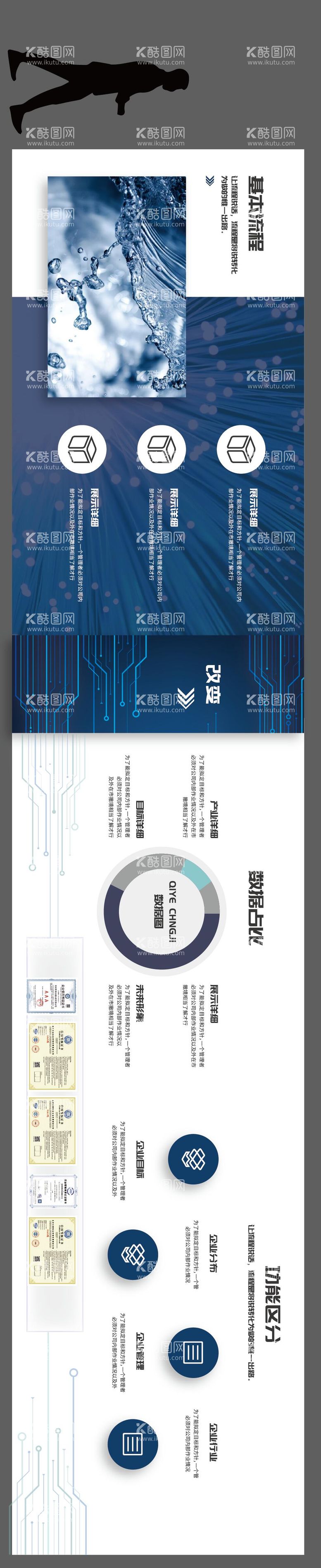 编号：13350011231726165737【酷图网】源文件下载-企业文化墙 