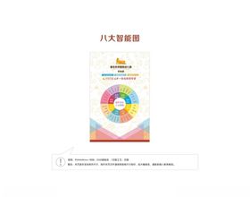 幼儿园最佳伙伴早教