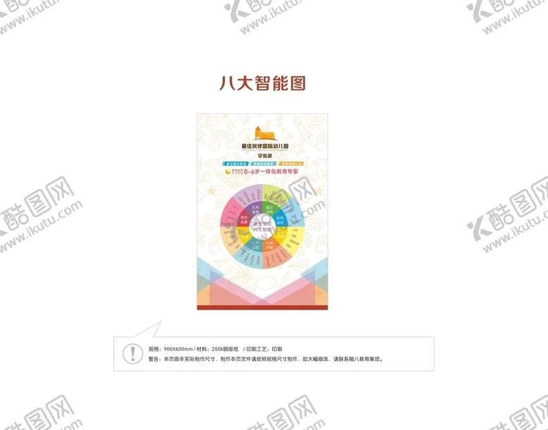 编号：69466907011254327079【酷图网】源文件下载-幼儿园最佳伙伴早教