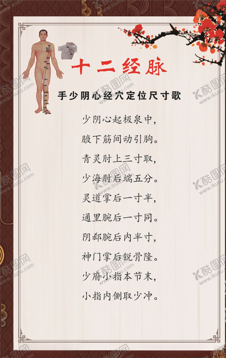 编号：54947209270311462770【酷图网】源文件下载-手少阴心经穴定位尺寸歌