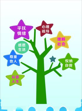 关爱树